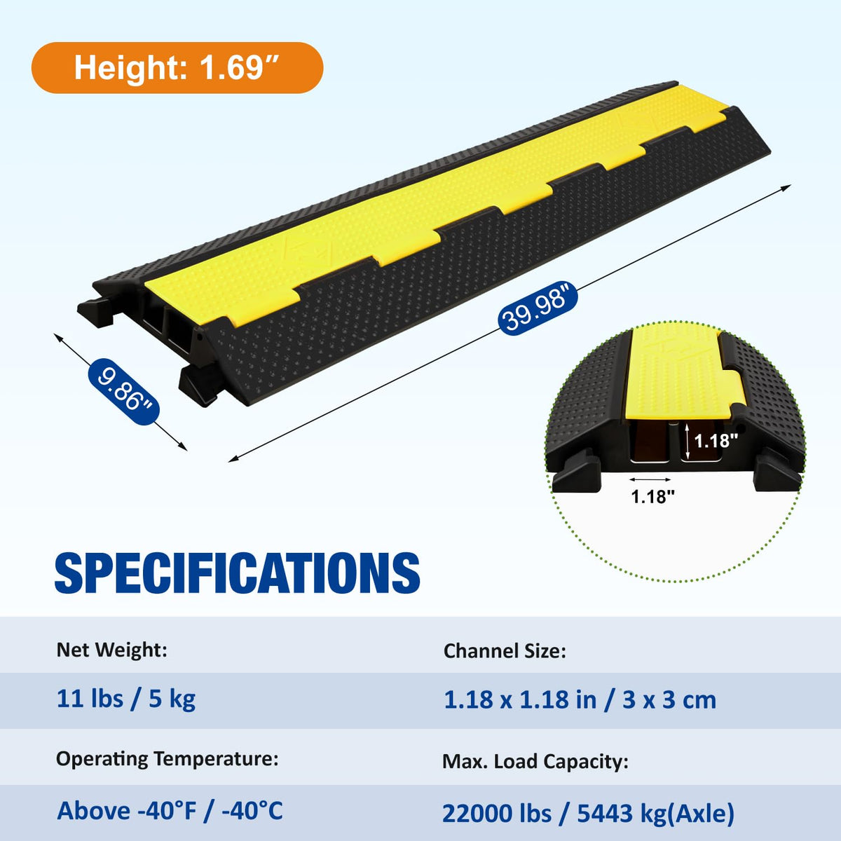 CXRCY 5-pack ramps interlock for seamless protection across long cable runs.