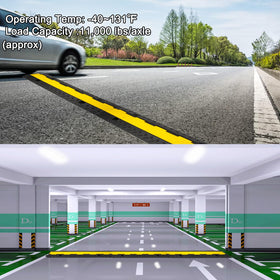 CXRCY non-slip base reduces slippage on smooth floors.