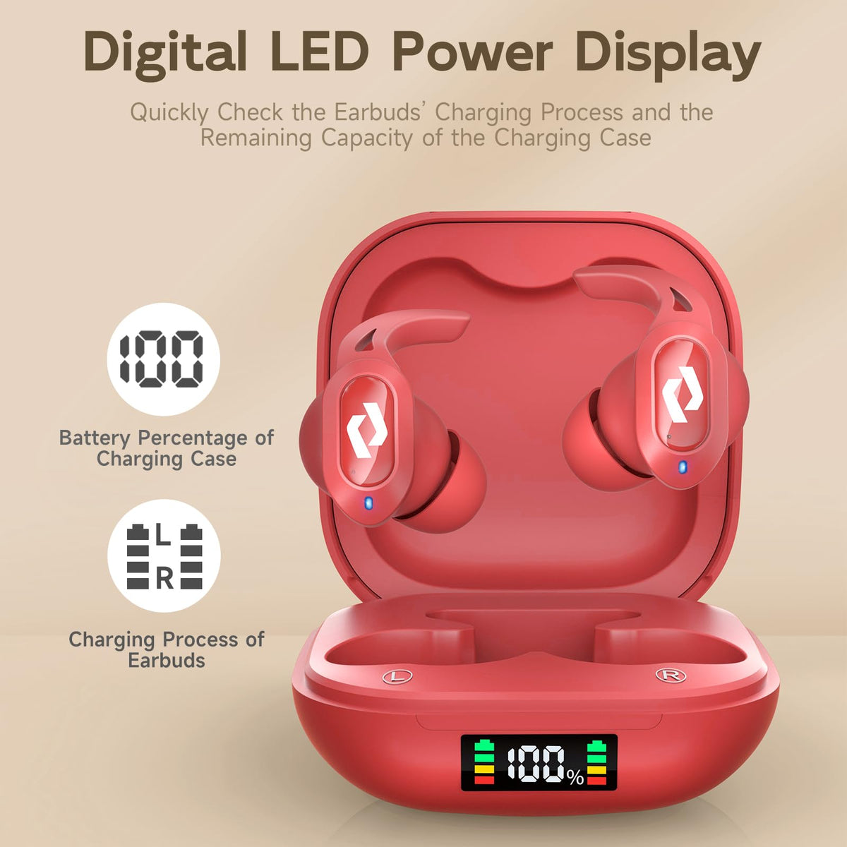 CYBERDOT earbuds with soft wingtips for secure, comfortable fit during activity