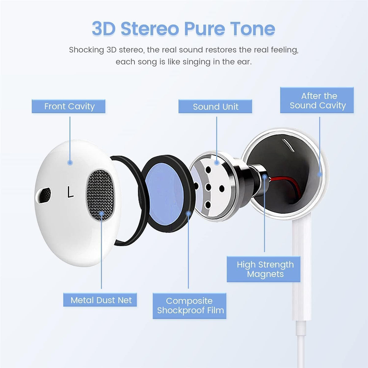CYBERDRIVE DAC-equipped earphones closeup, natural sound across devices