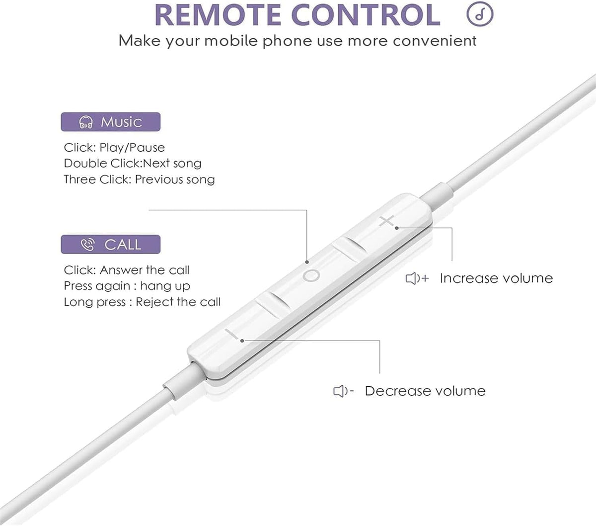 CYBERDRIVE ios-ipad compatibility image, plug-and-play with iPhone 15–17 series