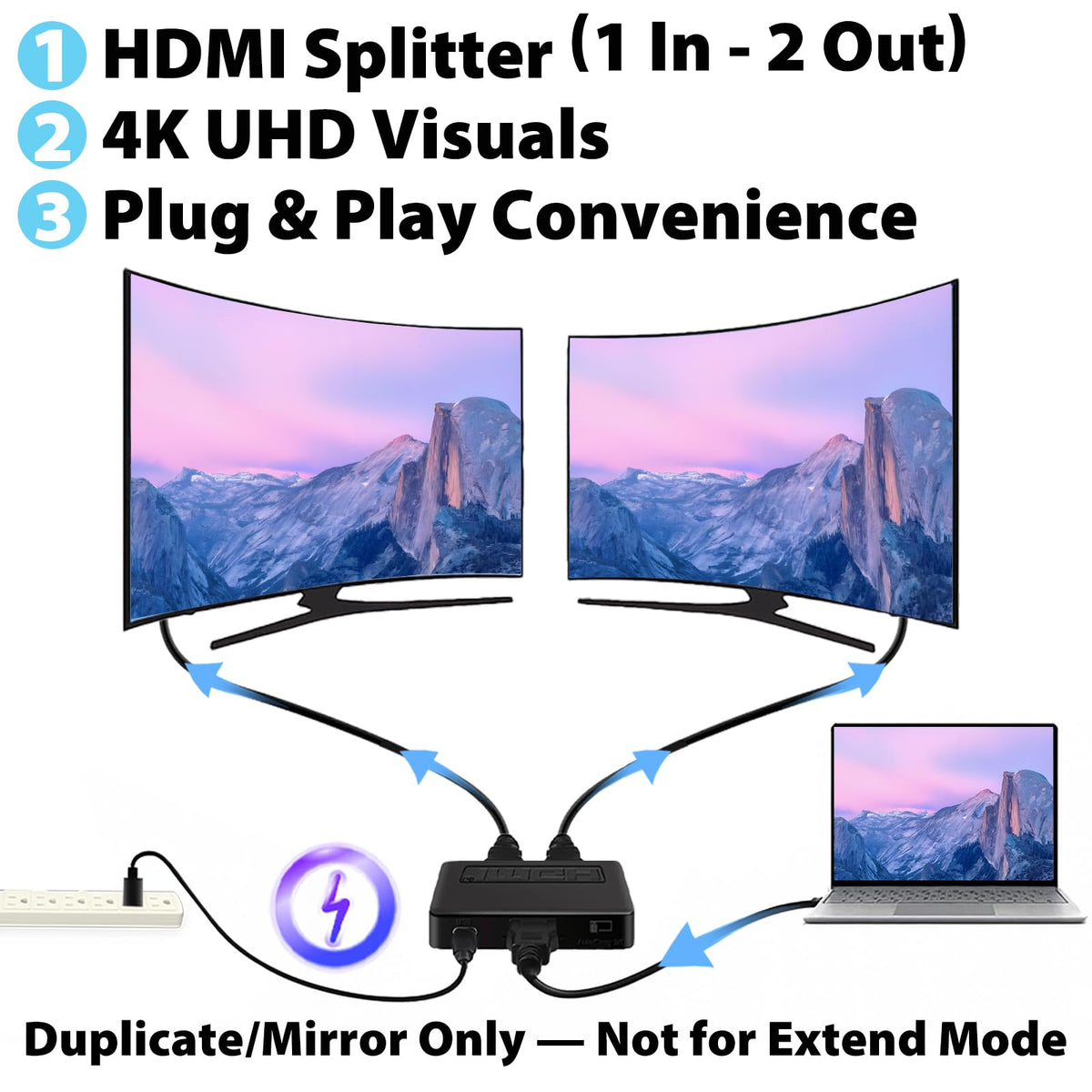 Cyberguys 4K60 HDMI splitter back ports visible for easy cable routing.