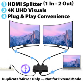 Cyberguys 4K60 HDMI splitter back ports visible for easy cable routing.