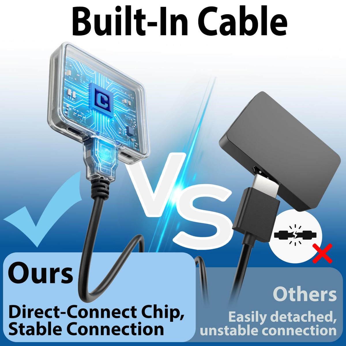 Cyberguys compact slim-profile design fits behind TVs and monitors.