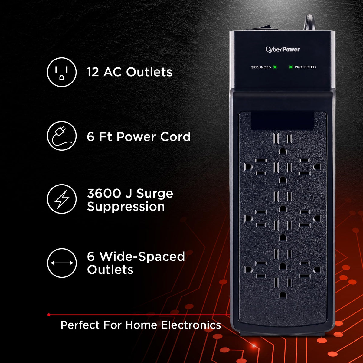 CyberPower LED indicators closeup showing protection and grounding status at a glance