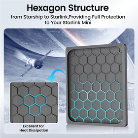 Durable material resists fading and cracking for long-lasting protection