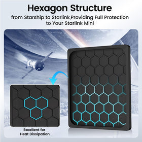 CYBERSTATION Starlink Mini Cover features honeycomb vents to help heat dissipation.