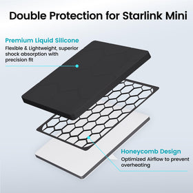 CYBERSTATION Starlink Mini Cover guards exposed corners while maintaining full access.
