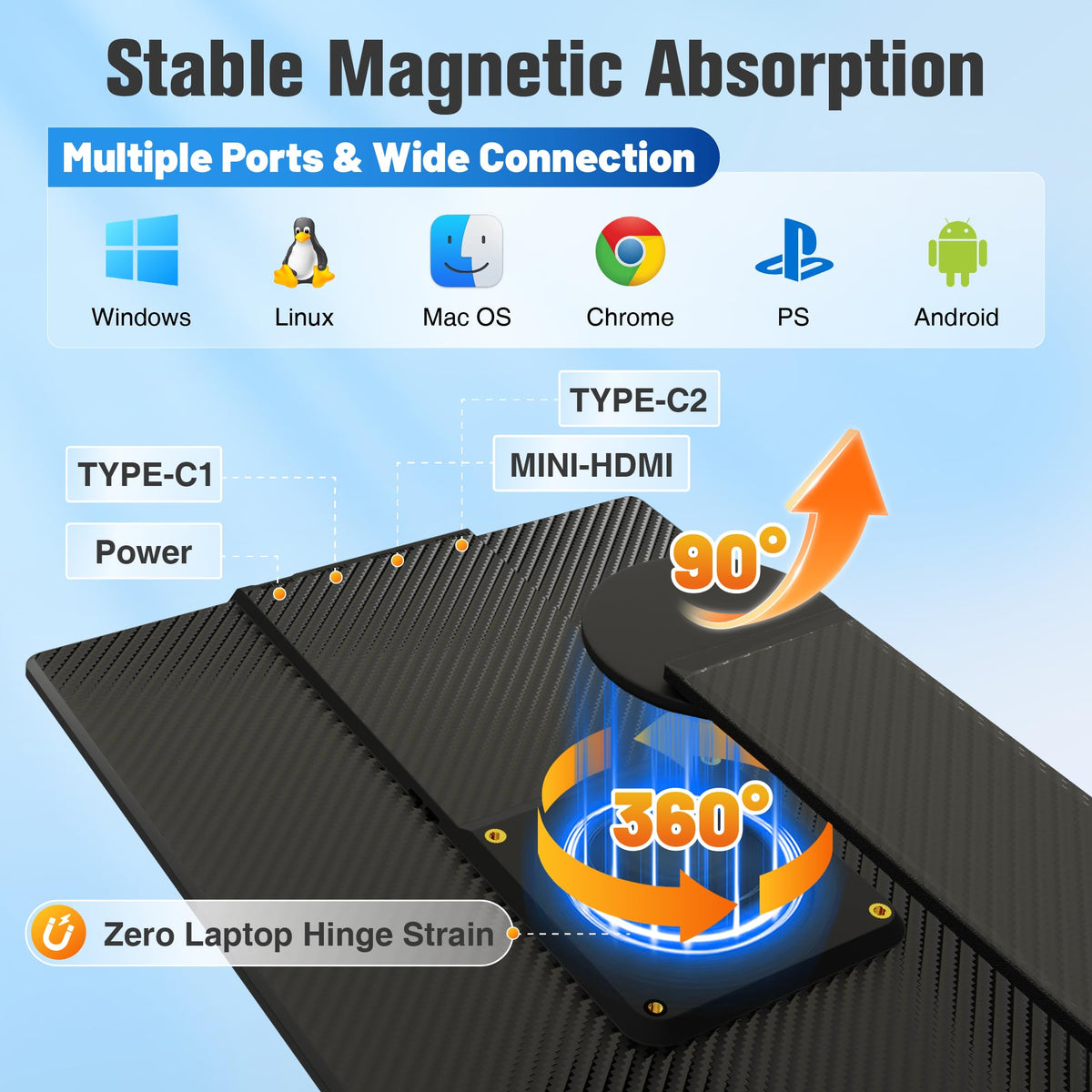 Cybotioe monitor 360-degree rotation supports landscape and portrait workflows