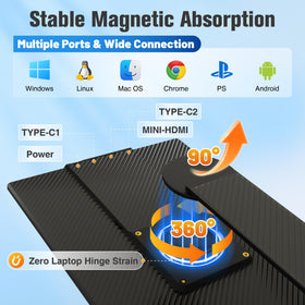 Cybotioe monitor 360-degree rotation supports landscape and portrait workflows