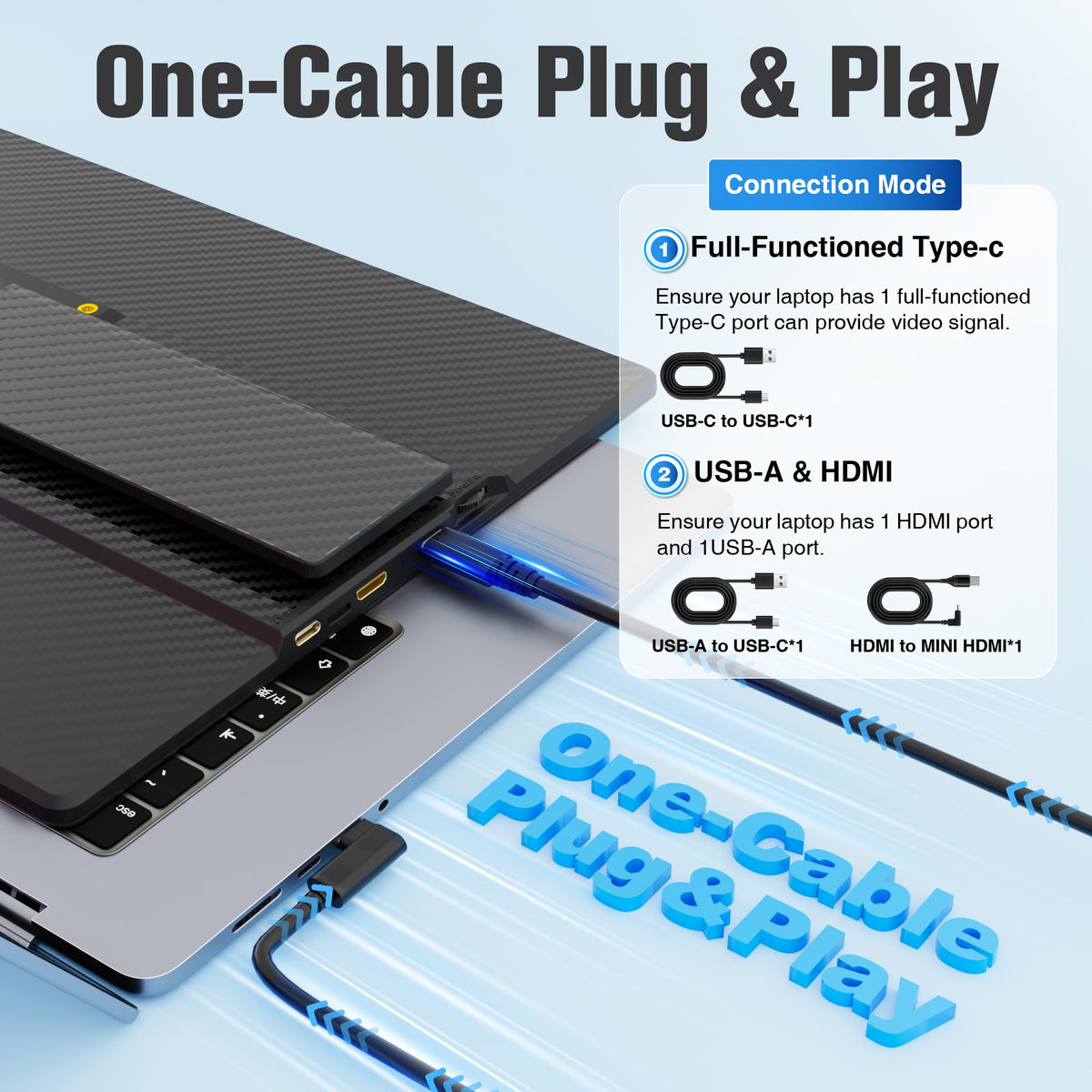 Cybotioe Type-C connection supports power and video in one cable