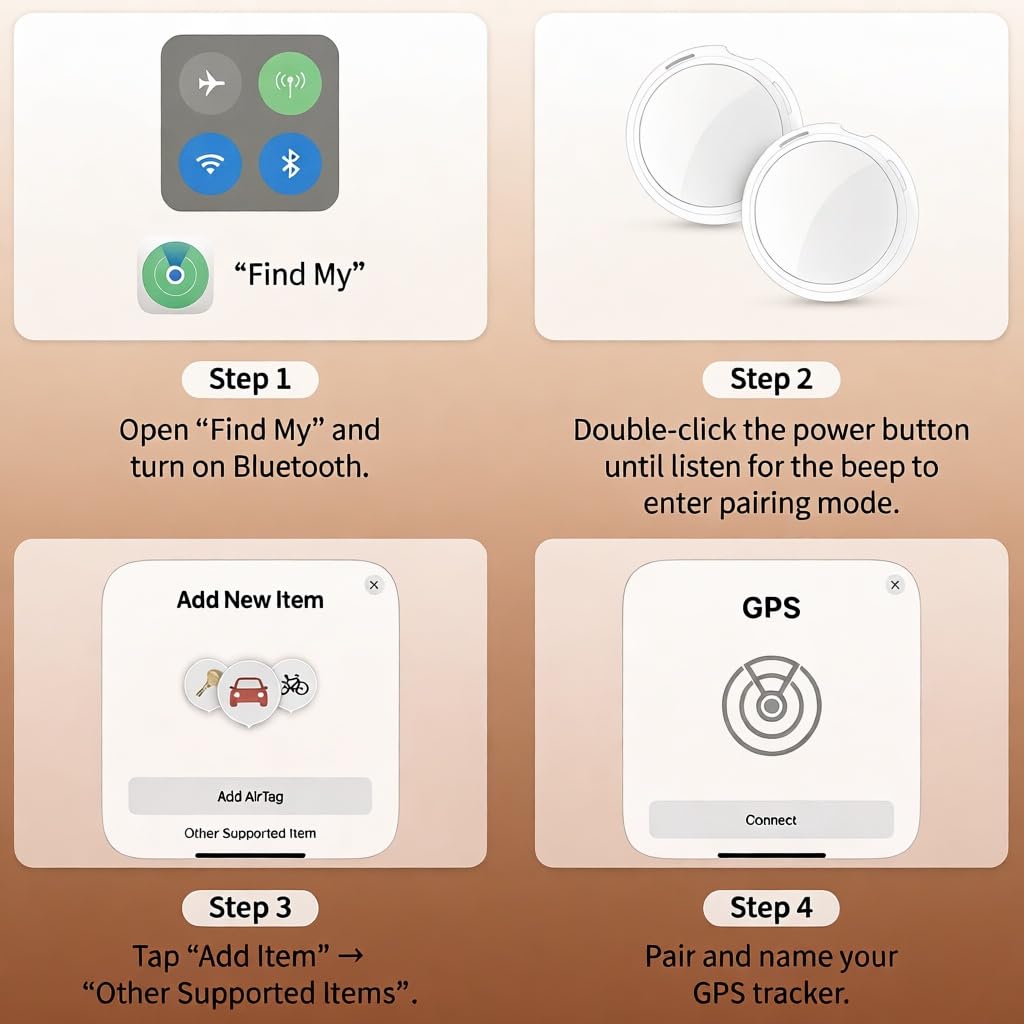 CYBUDS global network via Apple Find My enables worldwide tracking