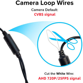 CZSWCH night vision backup camera for better low-light visibility.