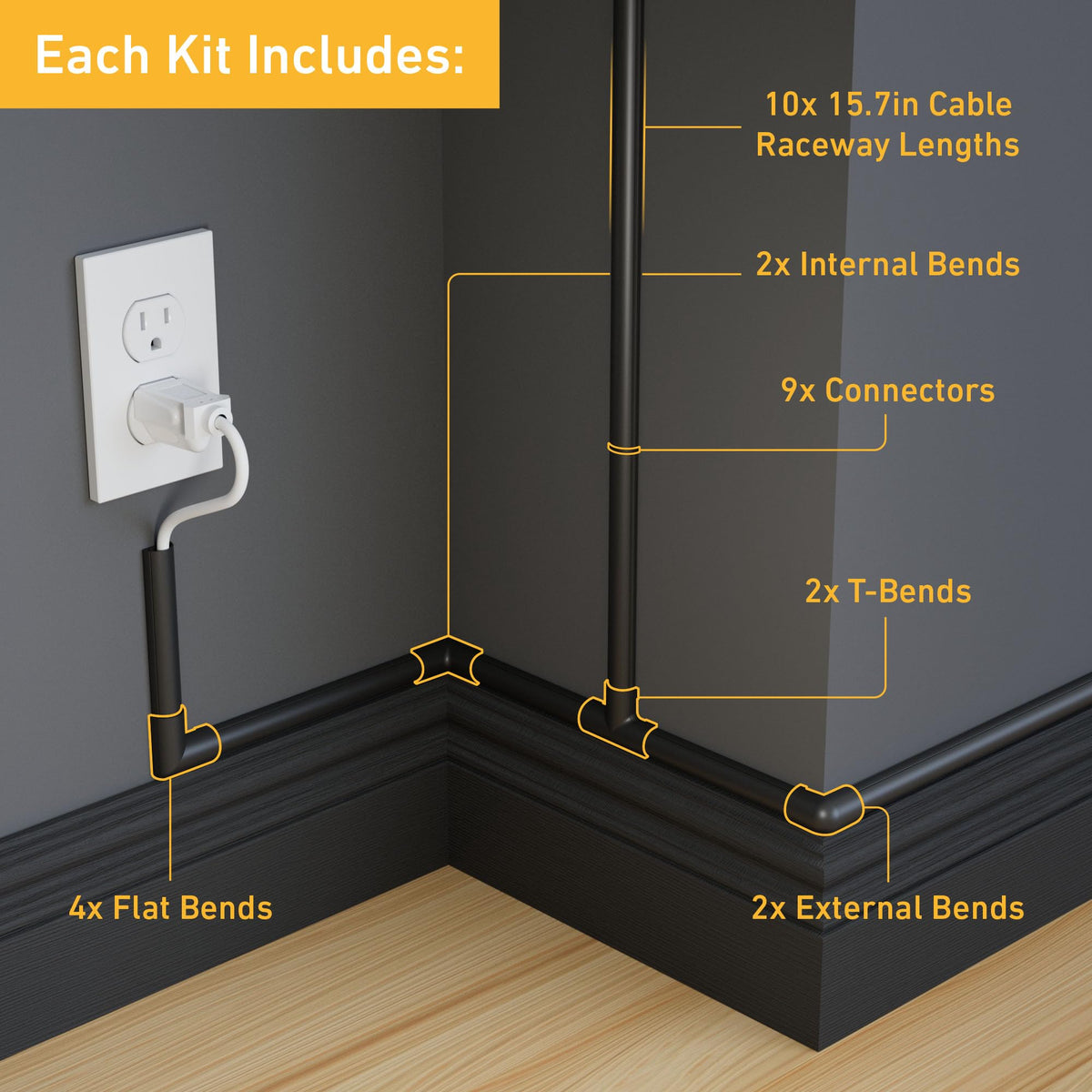 D-Line hinged lid close-up showing click-lock design that secures cables quickly