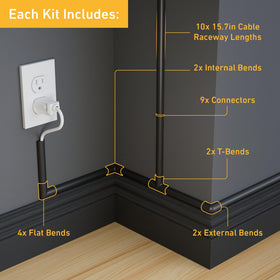 D-Line hinged lid close-up showing click-lock design that secures cables quickly