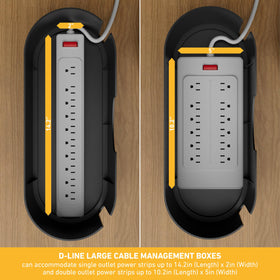 D-Line rear slots detail showing organized cable exits and cable routing benefit