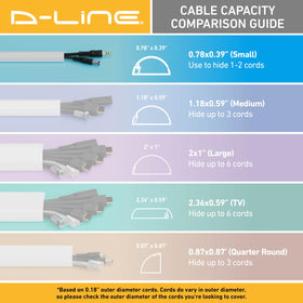 D-Line next to ruler for scale, helping choose correct size benefit