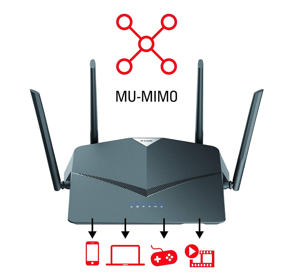 D-Link DIR-2640 antenna close-up highlighting four external antennas for stronger signal