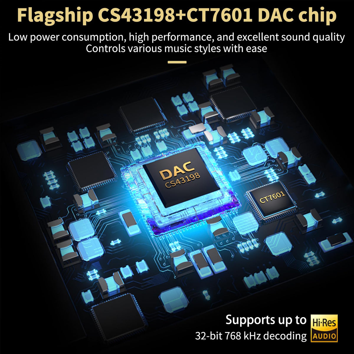 Daakro close-up of 3.5mm jack delivering high-res headphone output