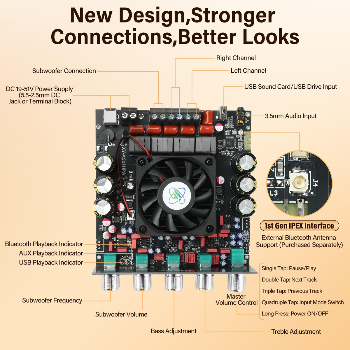 Daakro AS21HPA Bluetooth setup illustrating wireless streaming