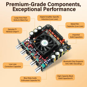 Daakro AS21HPA rear ports and wide voltage input area