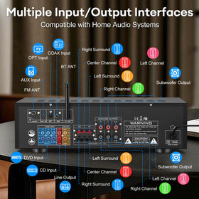 Daakro Bluetooth 5.4 streaming reaches up to 30 feet.