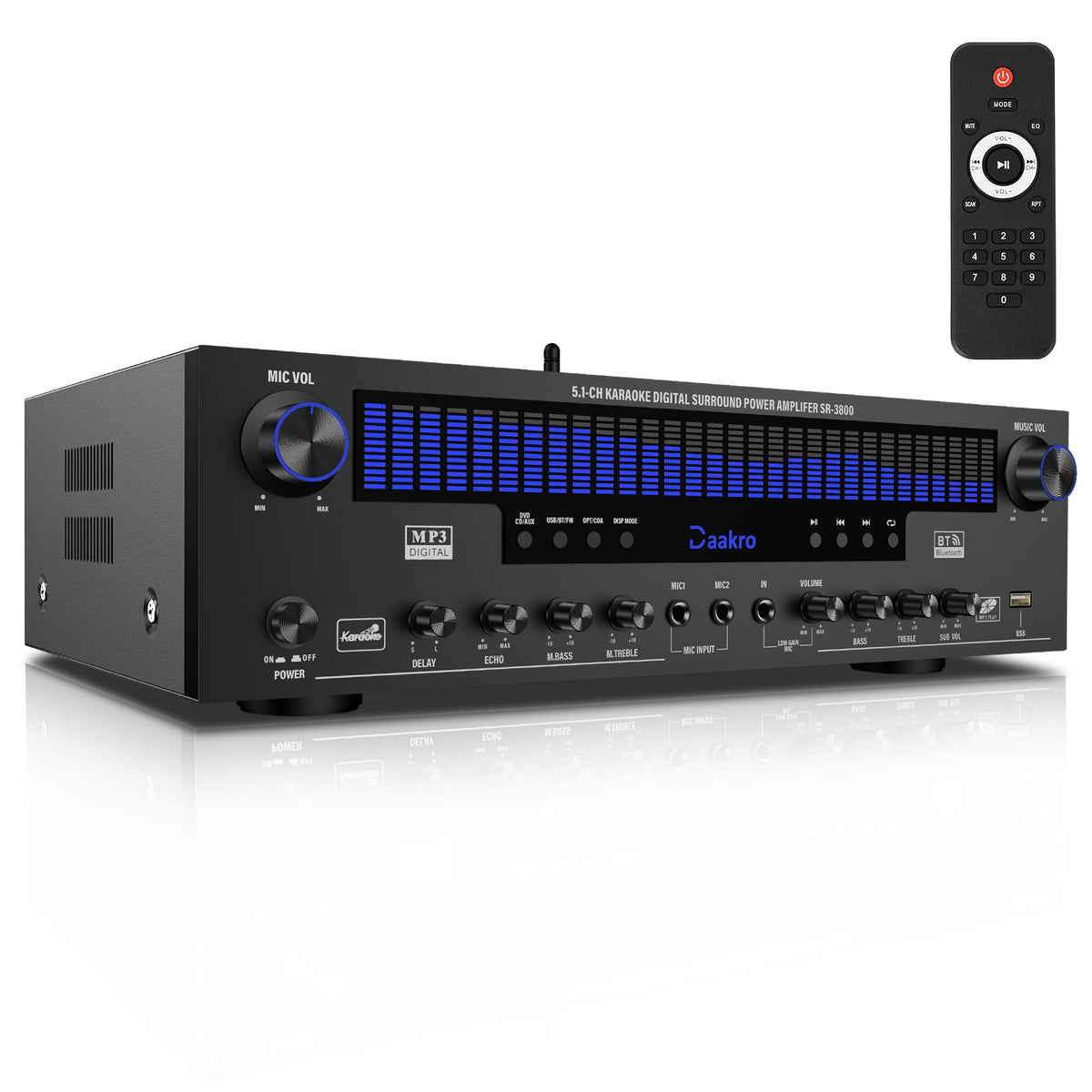 Daakro DSP display front panel with real-time rhythm visualization for immersive listening.