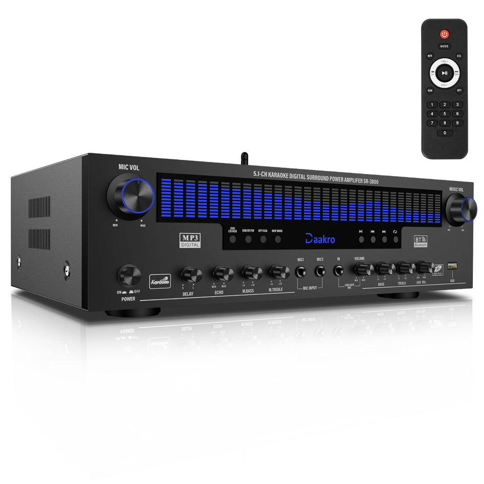 Daakro DSP display front panel with real-time rhythm visualization for immersive listening.