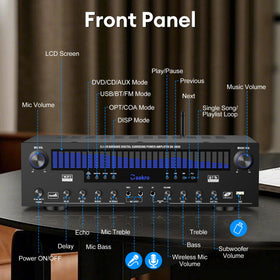 Daakro multi-input interfaces show Bluetooth, USB, and more.