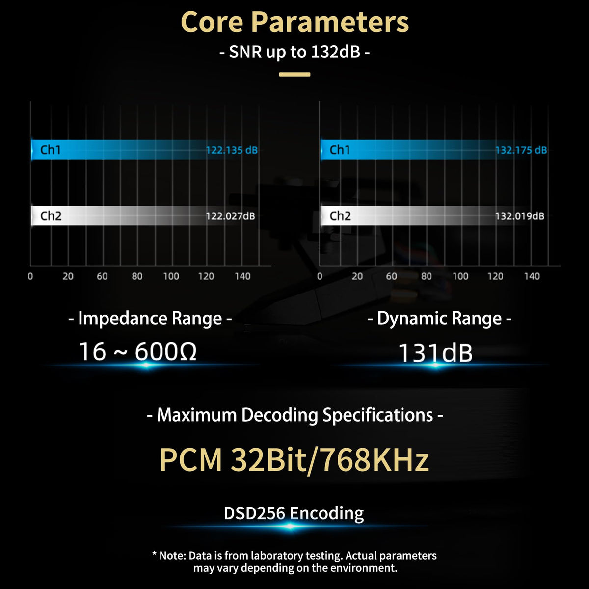 Daakro label and chips closeup highlighting premium components