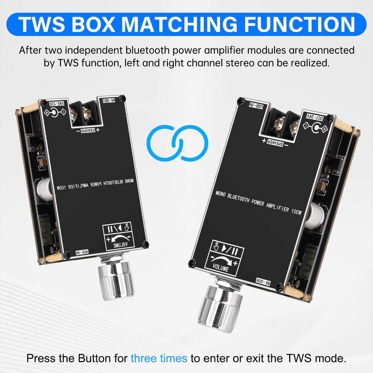 Daakro knob and two LEDs close-up for fast control and clear status feedback