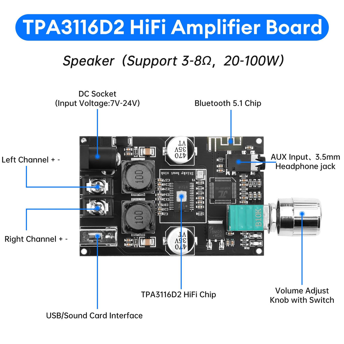 Daakro terminal blocks and wiring points for simple speaker and power connections