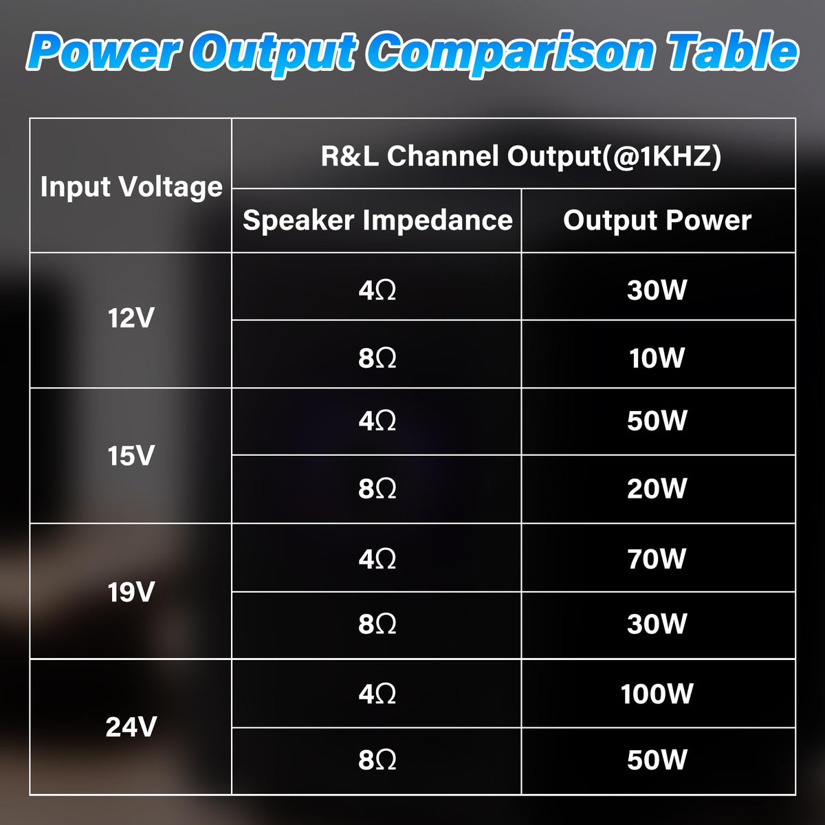 Daakro ZK-1001U supports easy TWS pairing and channel separation.
