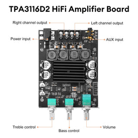 Daakro ZK-1002T close-up on TPA3116D2 chip highlighting high-fidelity performance