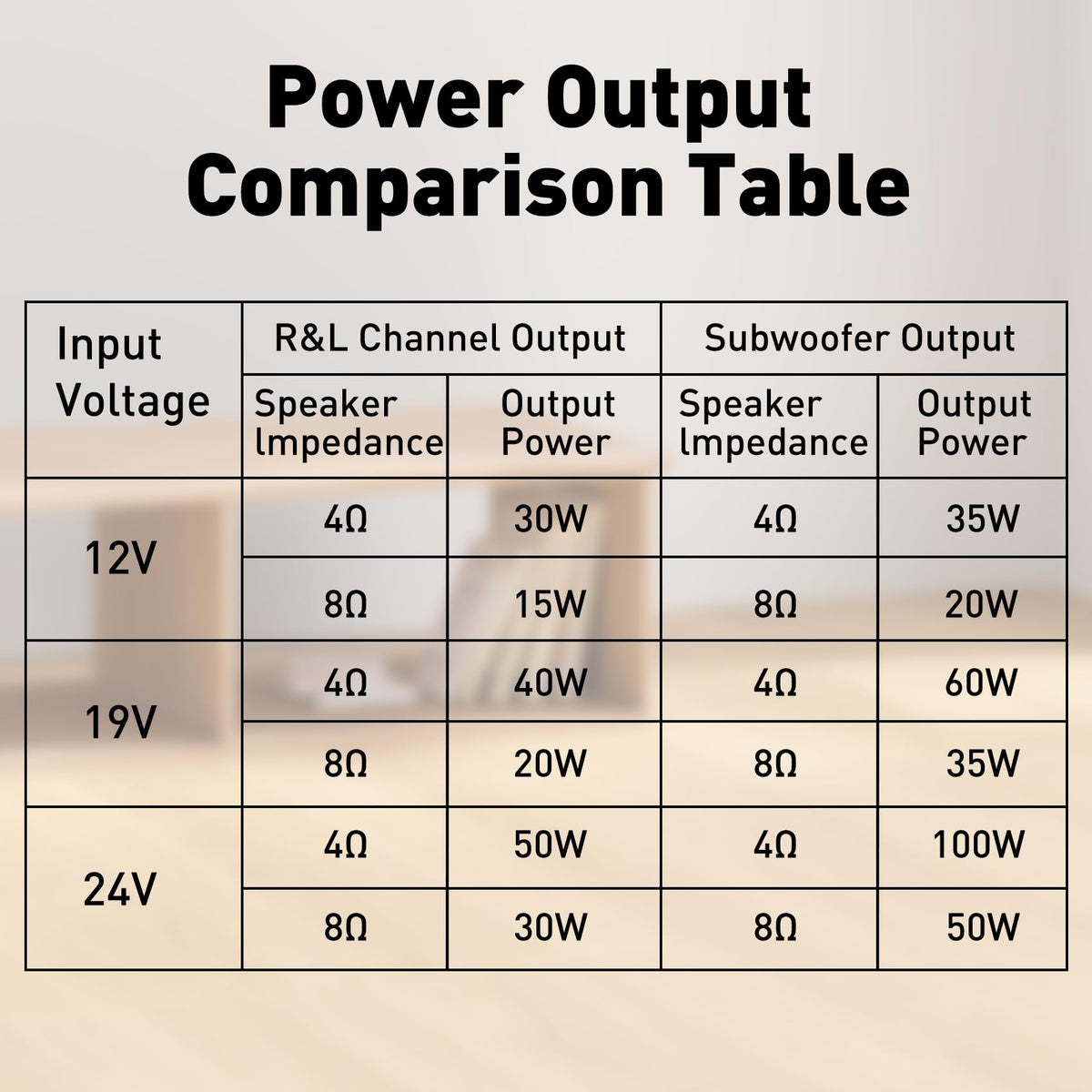 Daakro ZK-MT21 power supply area demonstrates 9-24V compatibility for flexible builds.