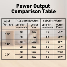 Daakro ZK-MT21 power supply area demonstrates 9-24V compatibility for flexible builds.