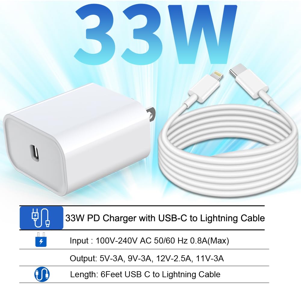 DABUSTAR 33W PD wall charger compact unit for home and travel.