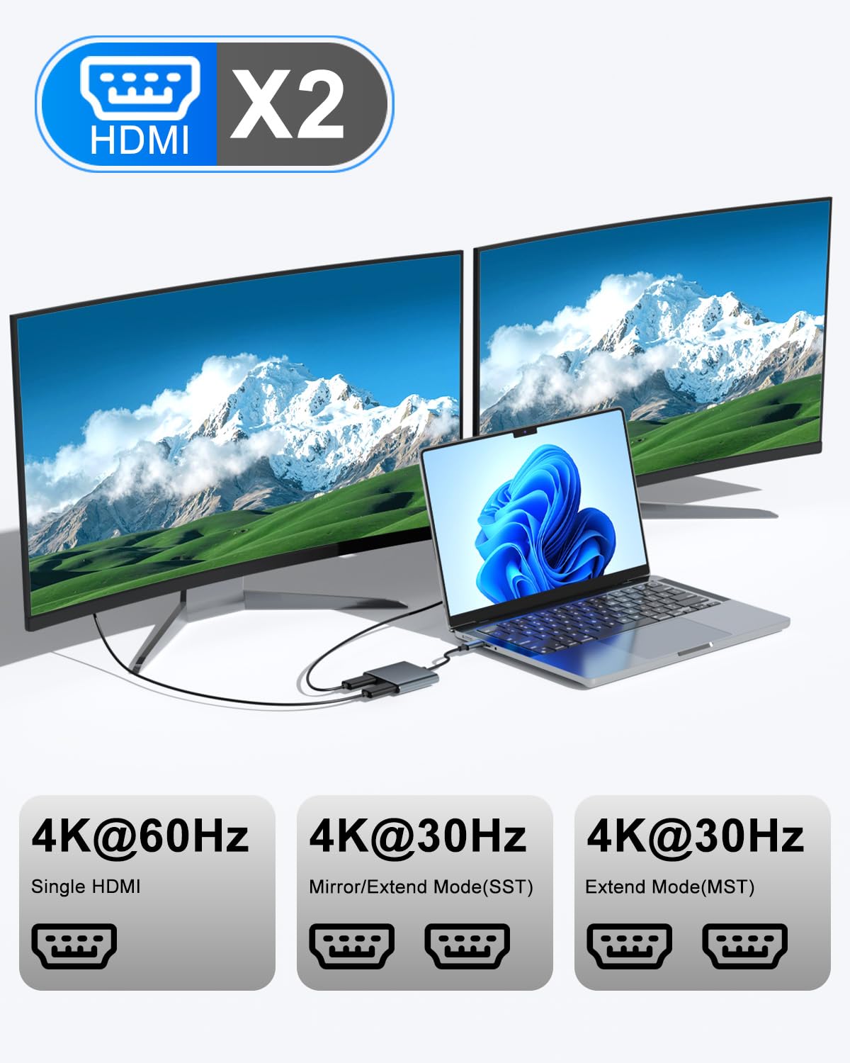 Daguaika dual HDMI 4K60 output showing extended desktop.