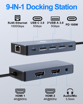 Daguaika closeup of two HDMI ports enabling dual 4K@60Hz displays