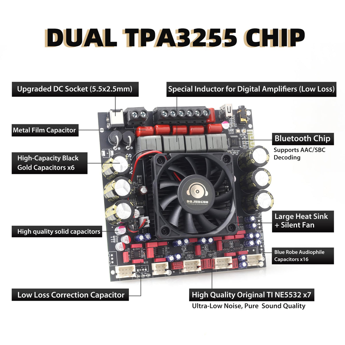 Dajunguo S600X-W protection features prevent overload and overheating.