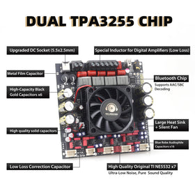 Dajunguo S600X-W protection features prevent overload and overheating.