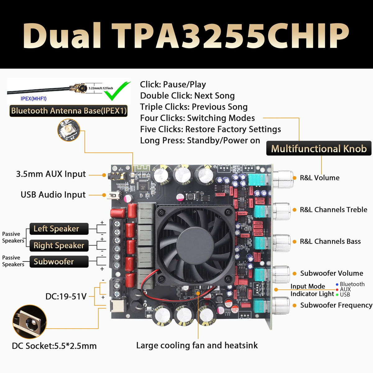 Dual TPA3255 chips on DAJUNGUO S600X deliver strong stereo 2.1 performance