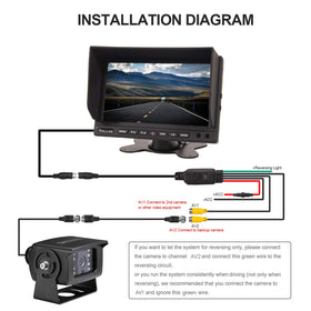 DALLUX truck bus van camera kit for large vehicles