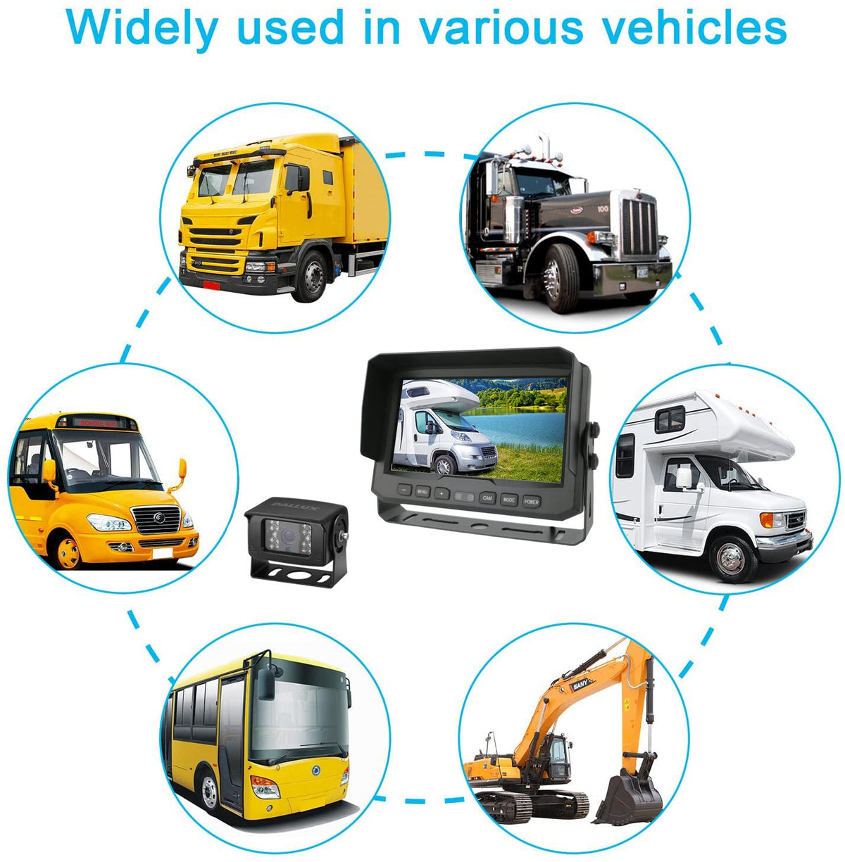 DALLUX vehicle rear view system suitable for bus, truck, and van models.