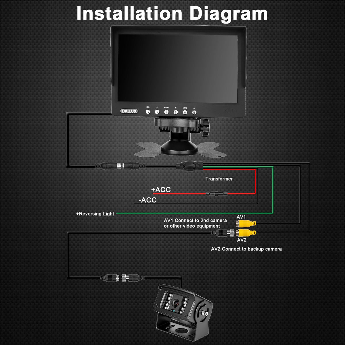 DALLUX wide-angle rear view 130-degree helps monitor trailers and traffic.
