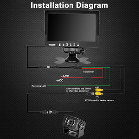 DALLUX wide-angle rear view 130-degree helps monitor trailers and traffic.