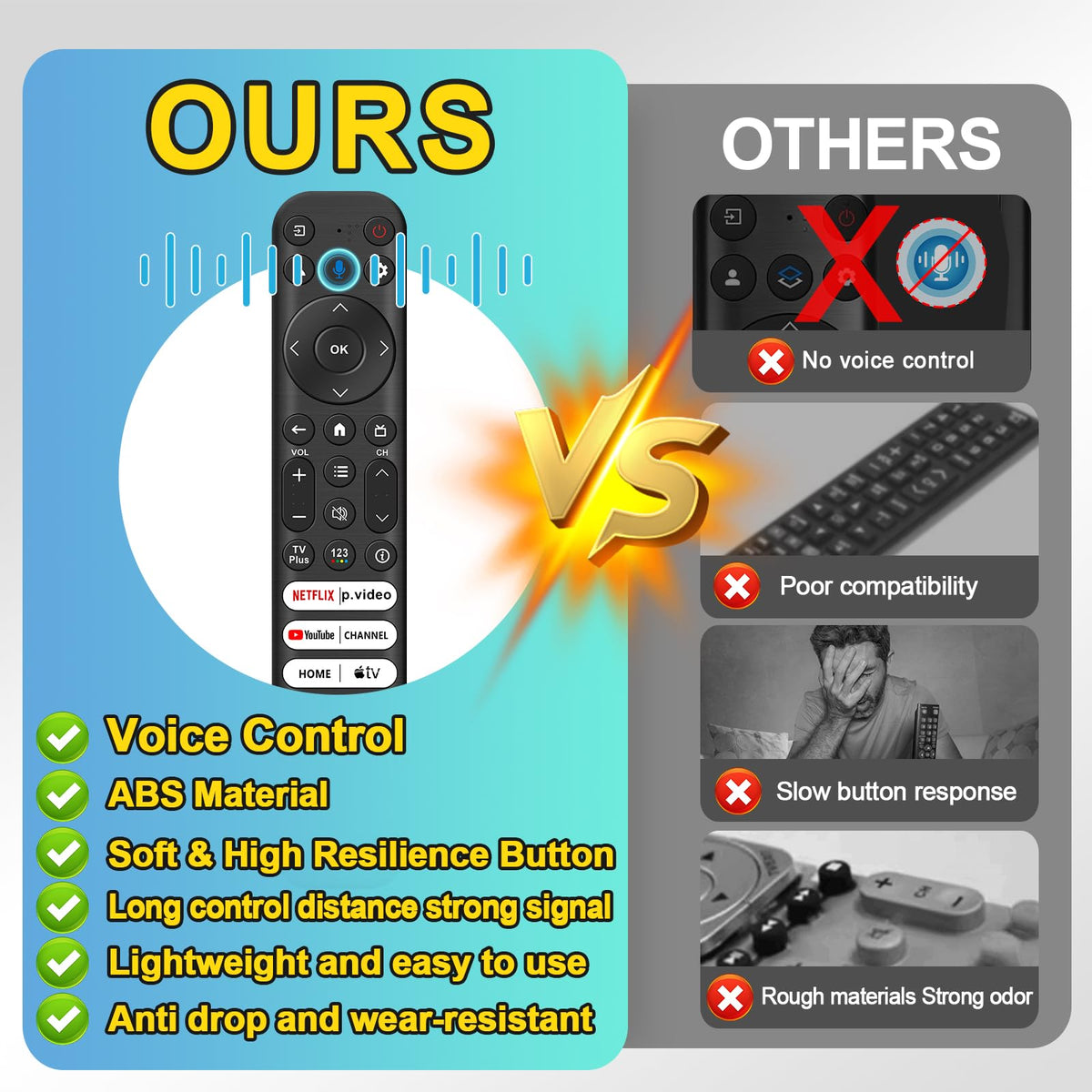 Daloben RC813 setup guide for effortless TV control