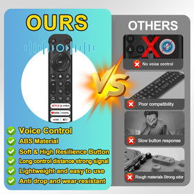 Daloben RC813 setup guide for effortless TV control
