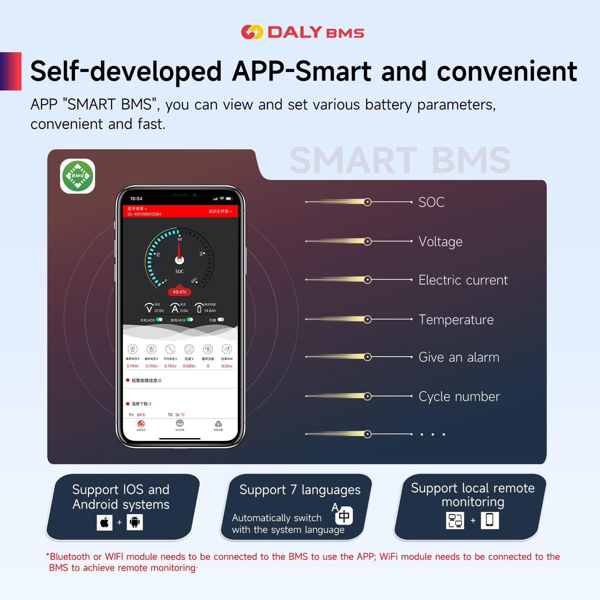 DALY BMS parallel packs capability for scalable battery systems and enhanced capacity.