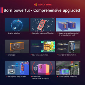 DALY Smart BMS protection features for safe charging, discharging and overcurrent protection.